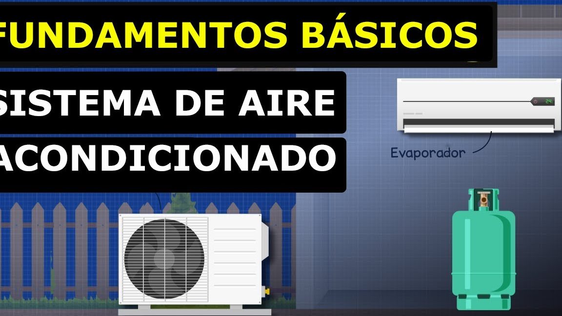 Moderar el uso de la calefacción y del aire acondicionado