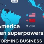 Enlistar 20 países que conforman América Latina y caracterizar la región