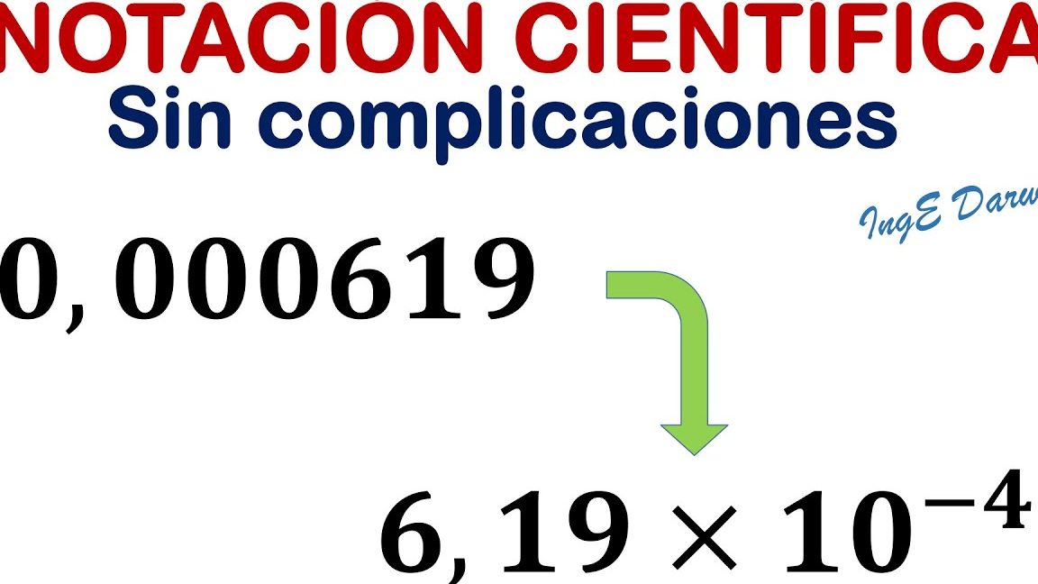 Formular las reglas y formas de anotación de los ejercicios