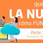 Almacenar una aplicación en la nube garantiza su correcto funcionamiento