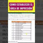 Establecer varias áreas de impresión en Excel