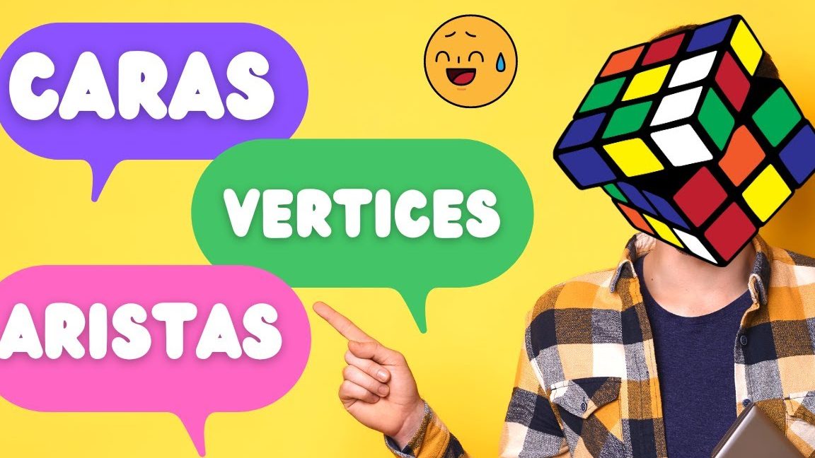 Describir y dar ejemplos de aristas y caras de figuras 3D y lados de figuras 2D