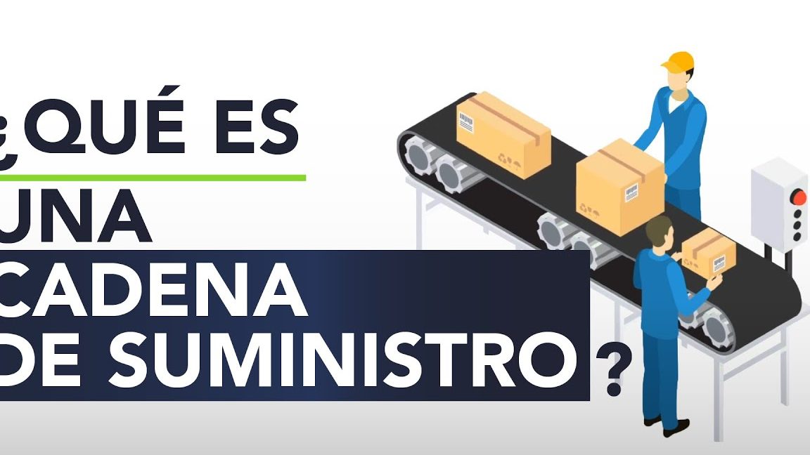Monitorear y auditar los procesos de la cadena de suministro