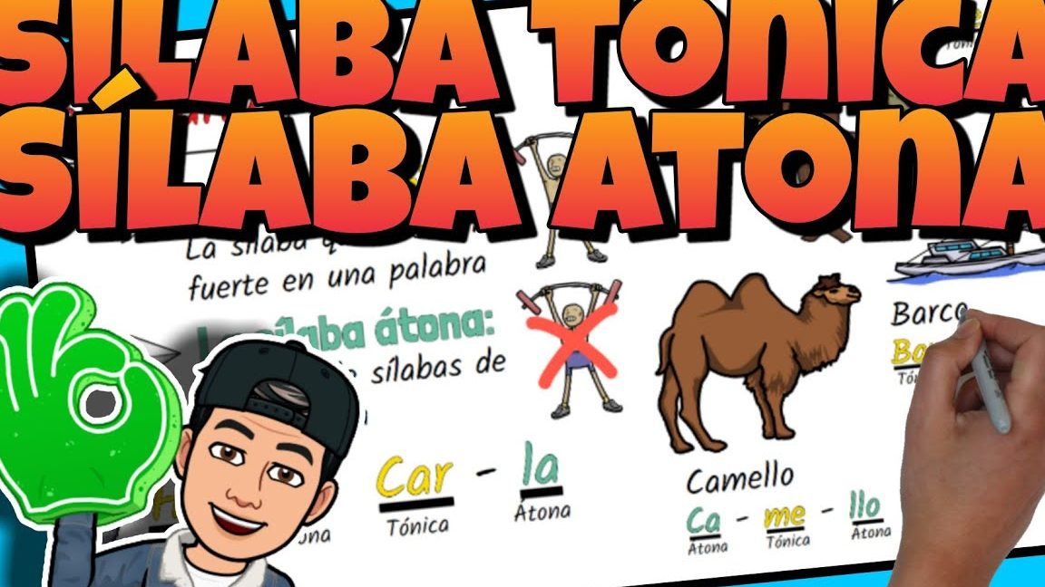 Cuando dos vocales contiguas se pronuncian en la misma sílaba forman diptongo
