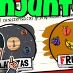 Clasificar es dividir un conjunto de elementos