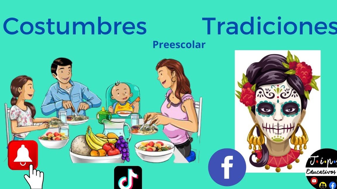 Enlistar costumbres y tradiciones de los afroecuatorianos