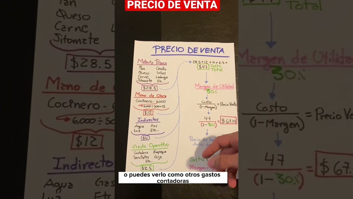 Determinar el precio o valor de alguna cosa