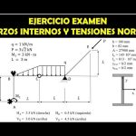 Efectuar diagramas de tensiones en la grúa