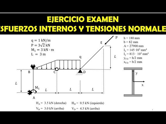 Efectuar diagramas de tensiones en la grúa