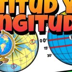 Expresar en kilómetros la diferencia entre las longitudes de dos alambres