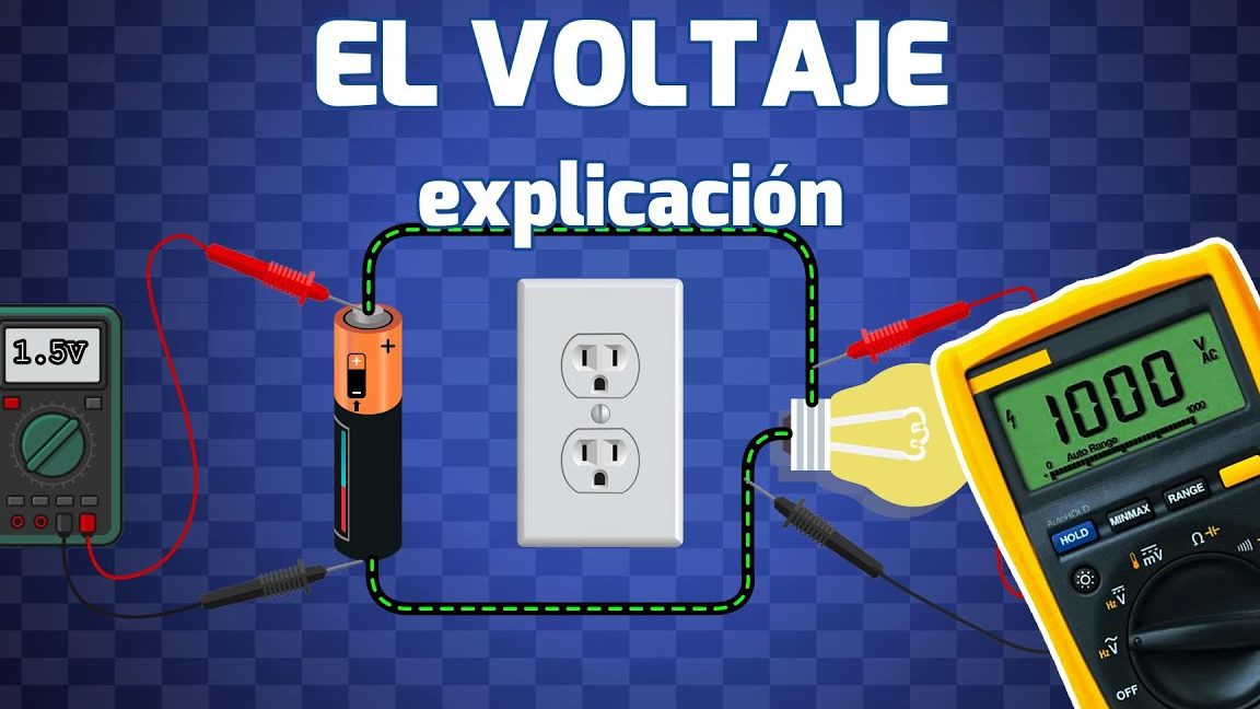 Describir que la corriente eléctrica es función de la diferencia de potencial