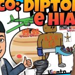 Cooperar es un diptongo o un hiato