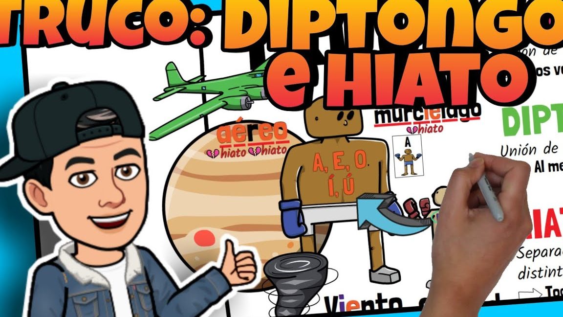 Cooperar es un diptongo o un hiato
