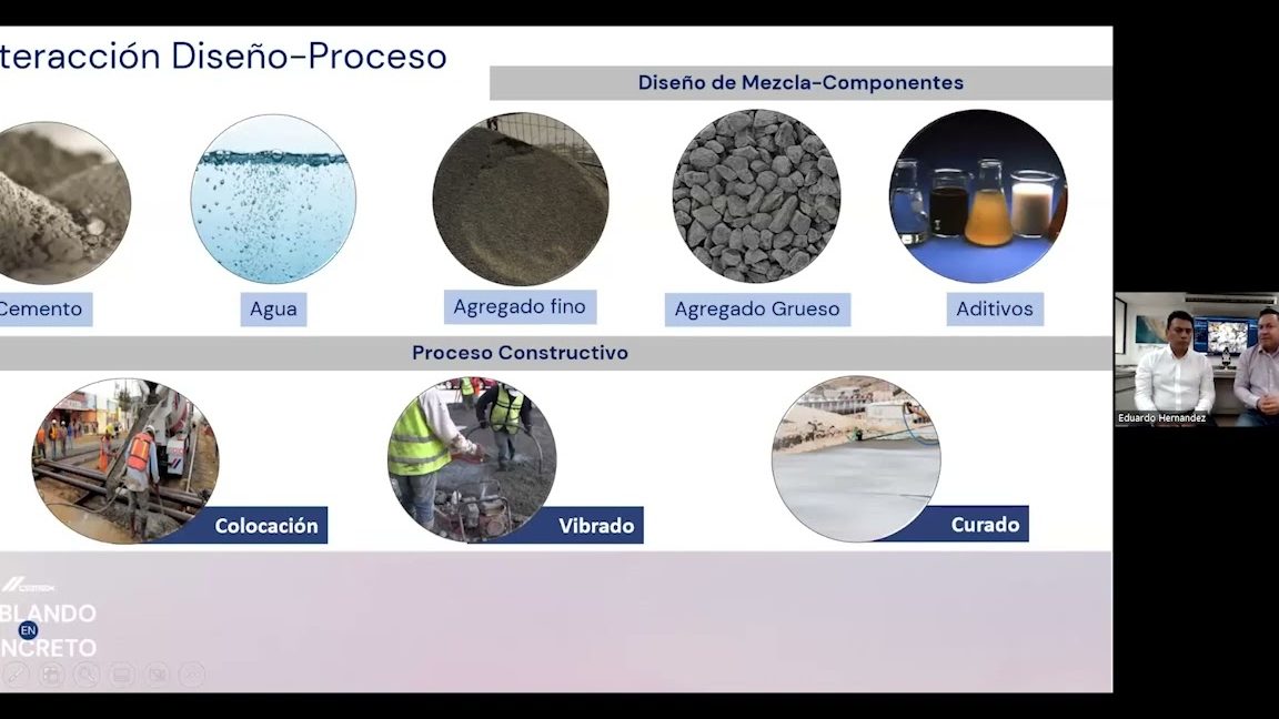 Cómo especificar restricciones en diseño de mezclas