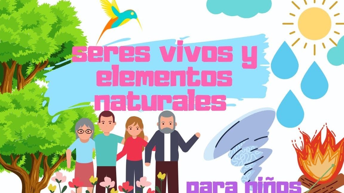 Enlistar elementos naturales y artificiales del paisaje