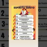 Enfatizar las cualidades de personas o cosas