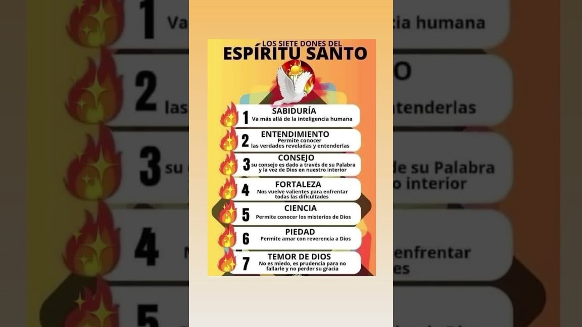 Enfatizar las cualidades de personas o cosas