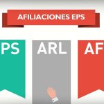 Verificar y revisar el retiro de los empleados y la desvinculación de la EPS, ARL y AFP