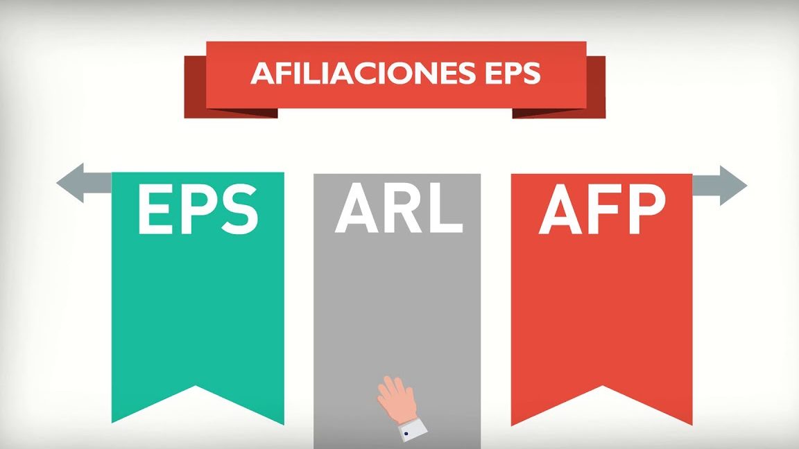Verificar y revisar el retiro de los empleados y la desvinculación de la EPS, ARL y AFP