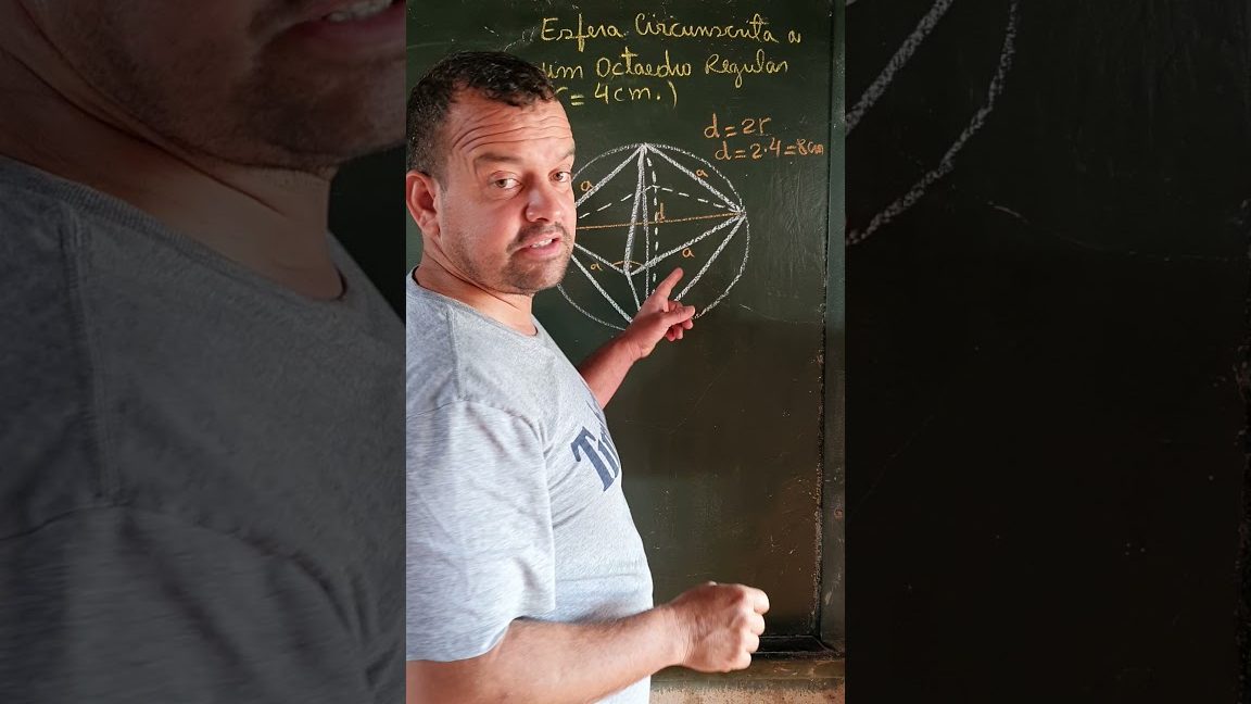 Representar la esfera circunscrita a la pirámide dada