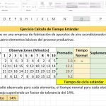 Instituir los estudios de tiempos y movimientos