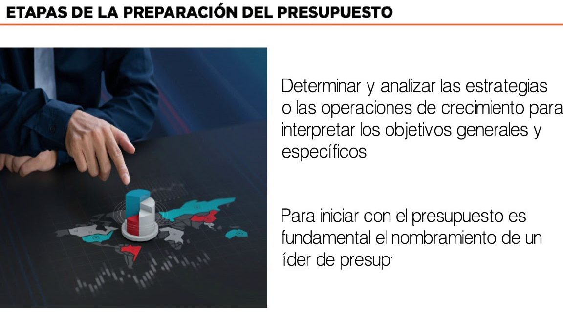 Clasificar y definir las diferentes etapas de un presupuesto