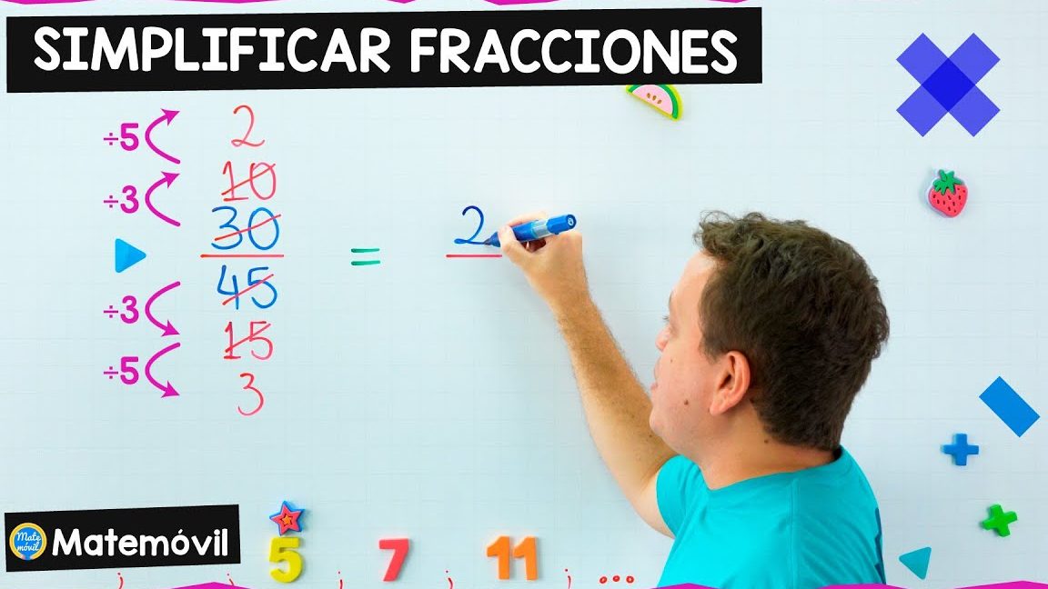 Explicar algo y simplificarlo para que se entienda
