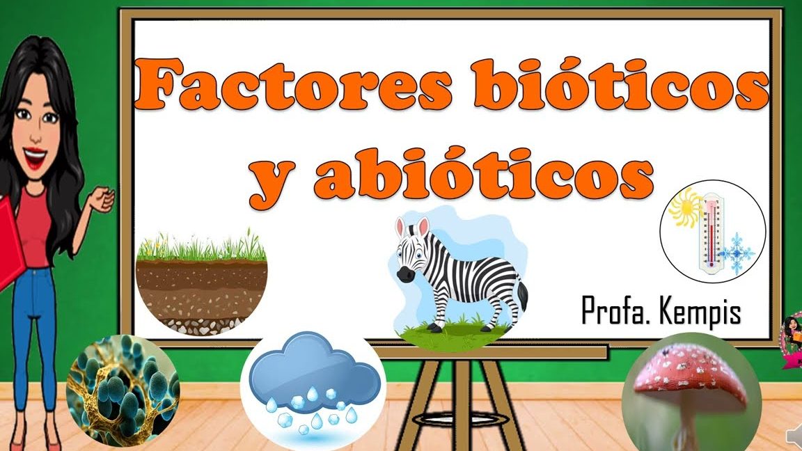 Enlistar cinco factores bióticos y cinco factores abióticos