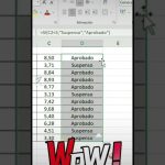 Aplicar formato condicional a toda la columna