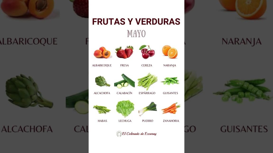 Enlistar las frutas de la localidad y sus propiedades nutritivas