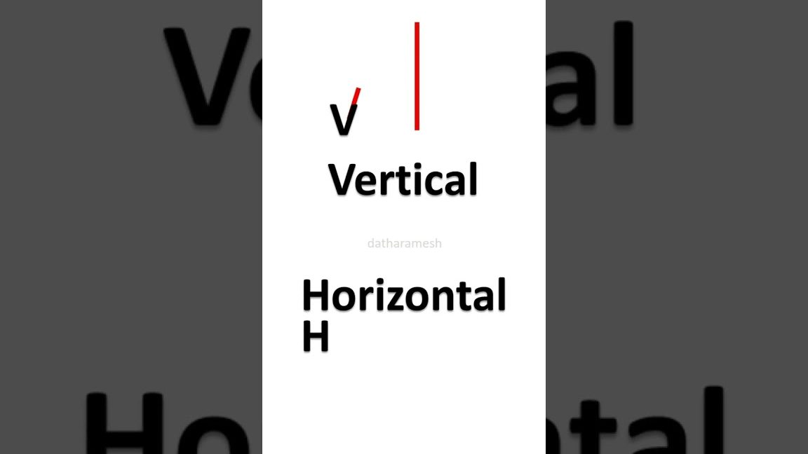 Grabar horizontalmente y verticalmente al mismo tiempo