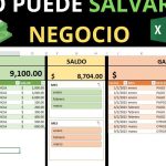 Ayuda a presupuestar los ingresos y los gastos según el plan personal