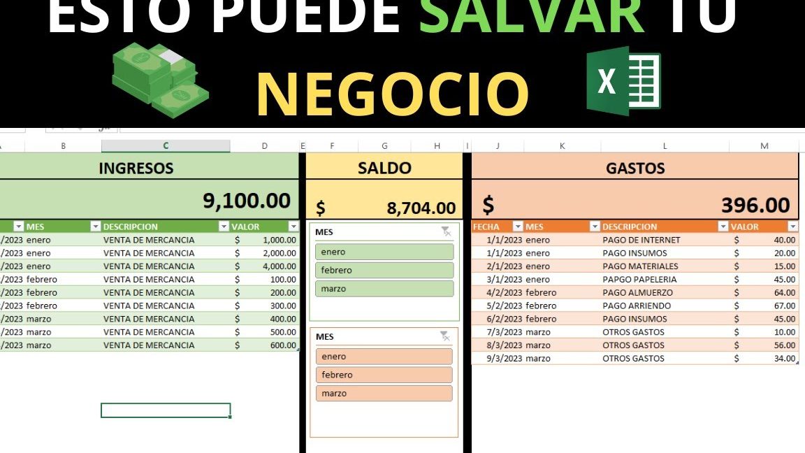 Ayuda a presupuestar los ingresos y los gastos según el plan personal