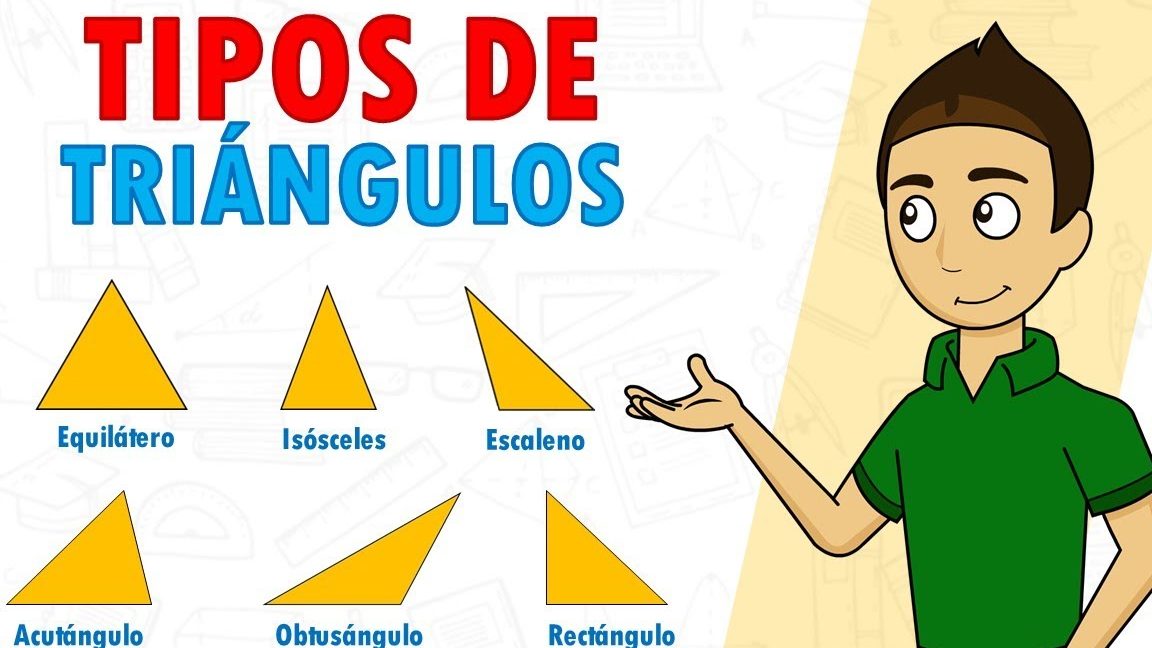 Clasificar los triángulos según sus lados y ángulos