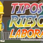 lista riesgos
