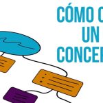 mapa conceptual