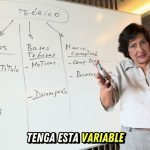 Conformar un marco conceptual pedagógico y organizativo congruente y articulado