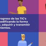 Facilitar material elaborado por el docente es necesario