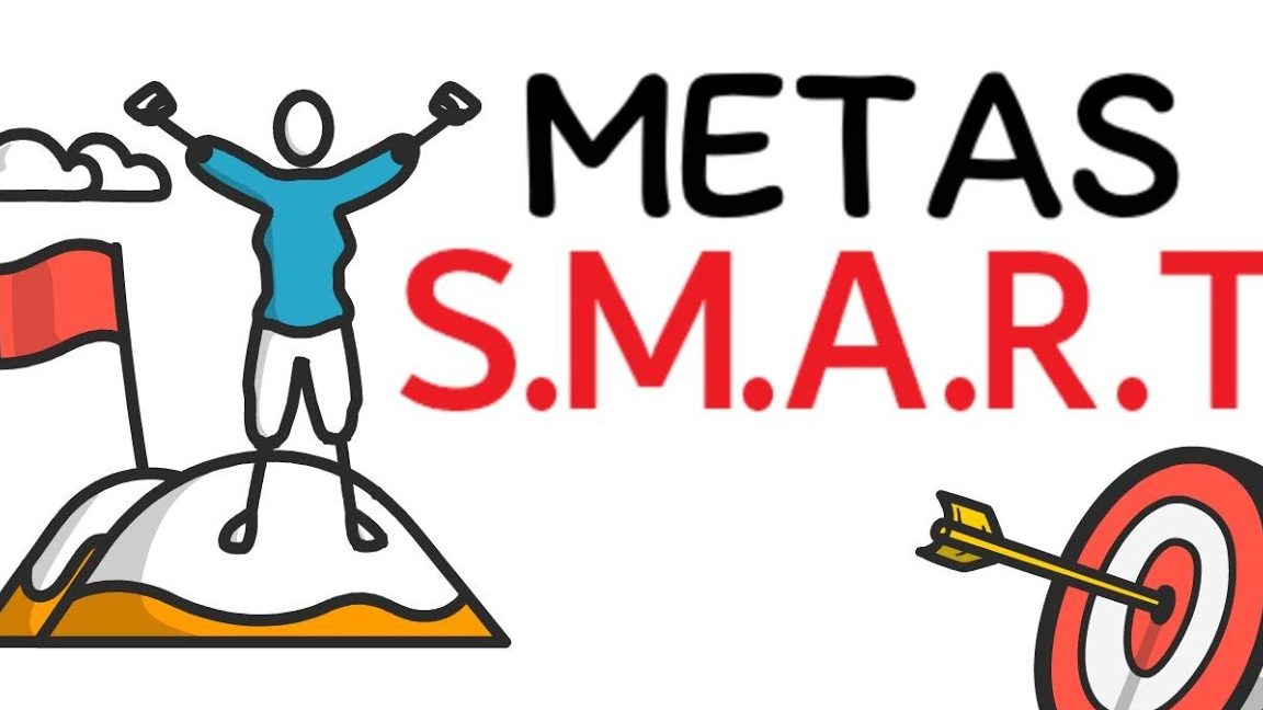 Aplicar el método SMART supone tener una visión amplia del negocio