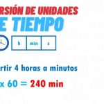 Expresar un ángulo en grados, minutos y segundos