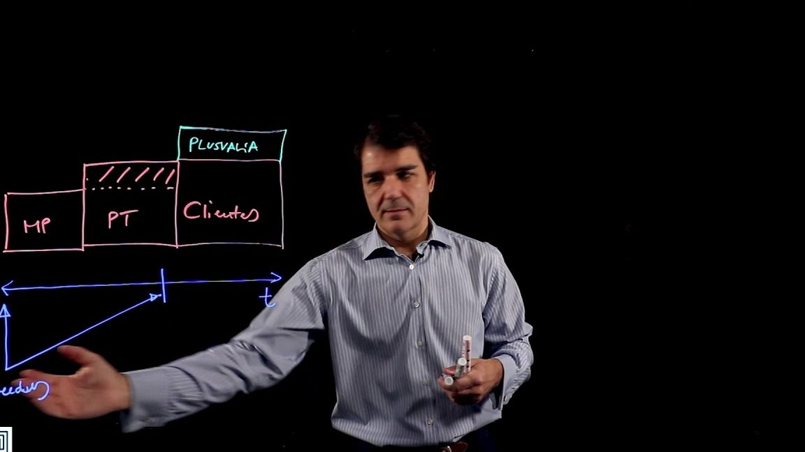 Debe corresponder a las necesidades operativas y a las actividades que desarrolla la farmacia