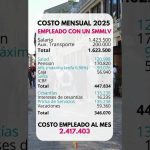 obligacion cargo