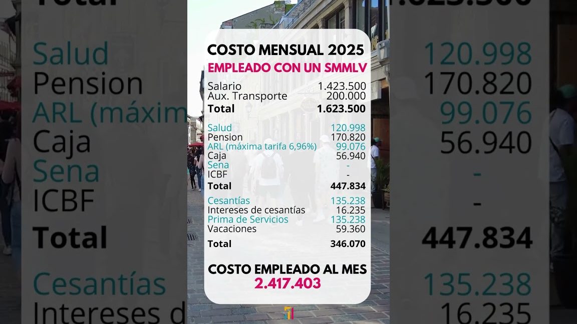 Corresponder una obligación o un cargo a alguien