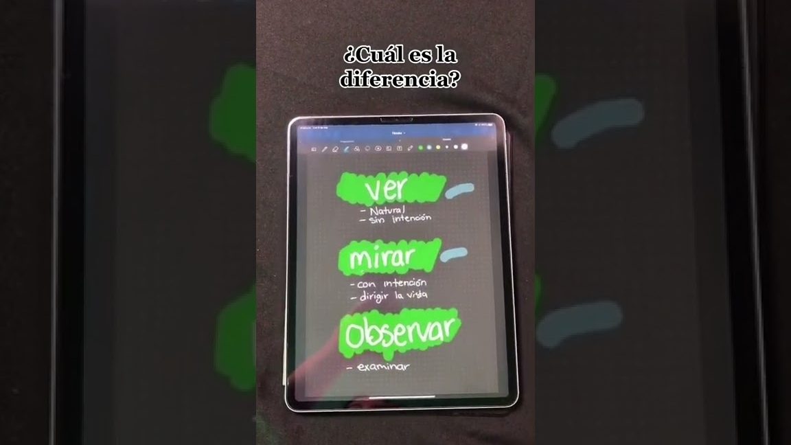 Observar no es lo mismo que mirar
