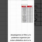 Ordenar de la A a la Z