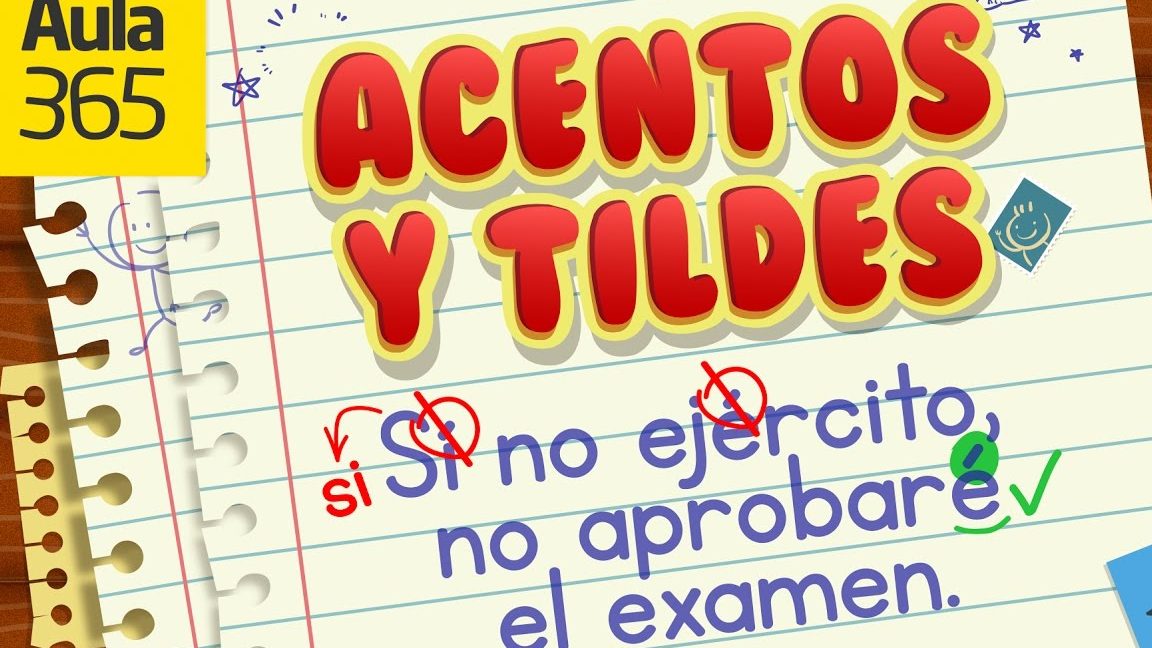 Clasificar las palabras según su acento fonético