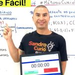 Ampliar y reducir figuras en el plano cartesiano