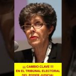 Administrar los recursos económicos, materiales y de personal del Poder Judicial de la Federación