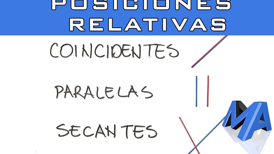 Determinar la posición relativa de dos rectas