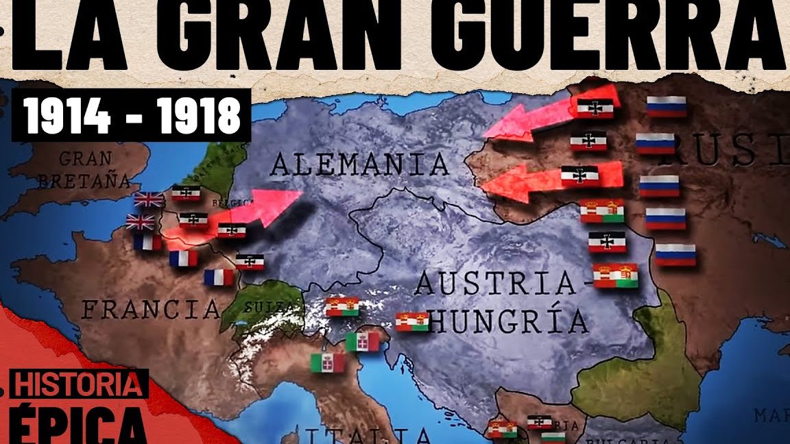 Elaborar dos mapas de Europa que muestren un antes y un después de la Primera Guerra Mundial